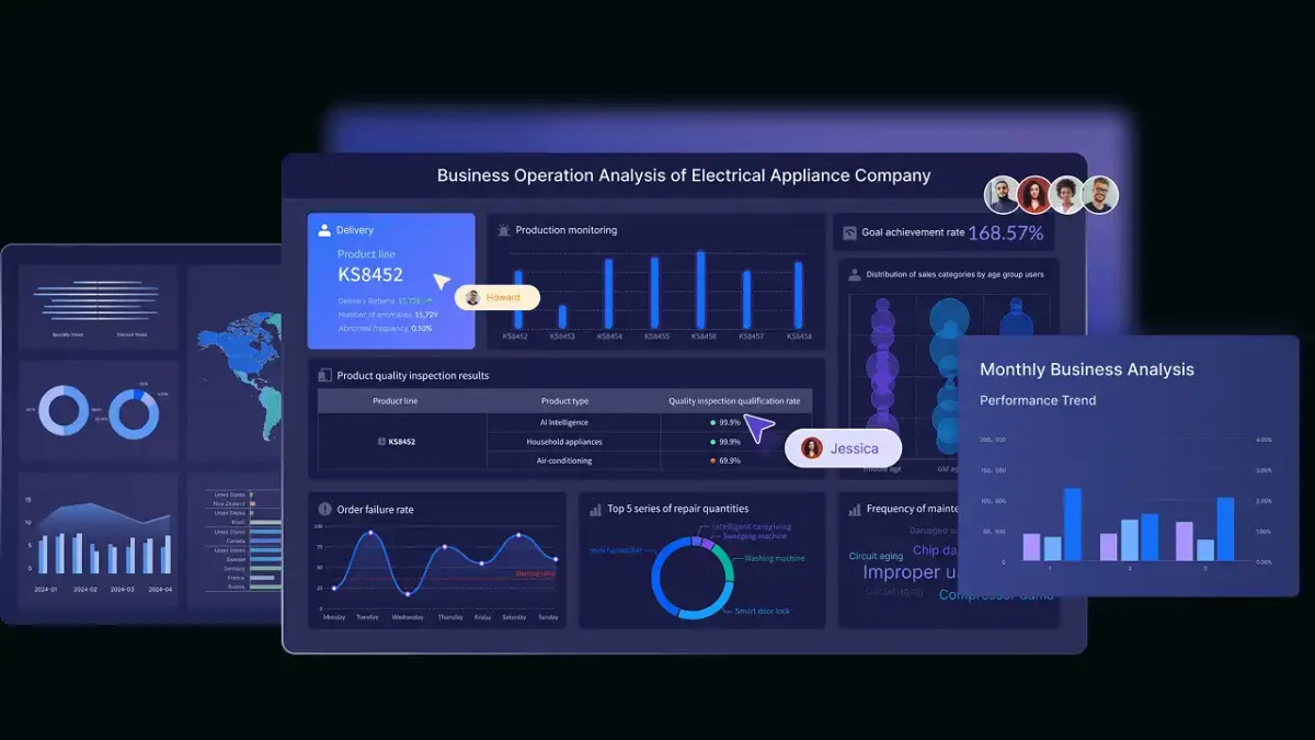 Membuat Dashboard Real-Time Penjualan On-Chain untuk Manajemen Marketing dan Owner